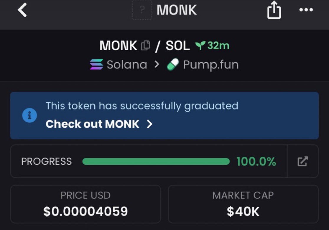WeHave1DFacts's tweet photo. 👀👉Watch your entry on $MONK

CA >
JAuN3RKZR9KSKdmBCH83VXGmTvkbobuLrawZ5G3upump

#SOLANA #MEMECOIN #CRYPTO #LOWCAP https://t.co/SsnEWEsxtt