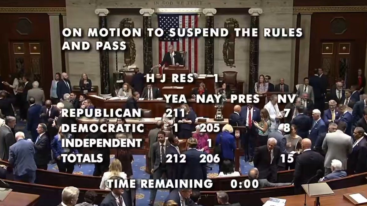 libsoftiktok's tweet photo. BREAKING: Nearly every single House Democrat just voted to BLOCK a Constitutional amendment which would prevent packing the Supreme Court with more than 9 Justices.

Believe them when they tell you their plans. https://t.co/7H5dsGaFPZ