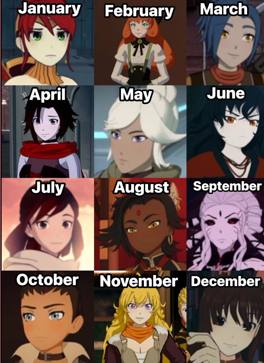 jaYTgameNews's tweet photo. Whatever month you were born in you have to give your honest opinion on. #RWBY https://t.co/Z5ujjniDxK