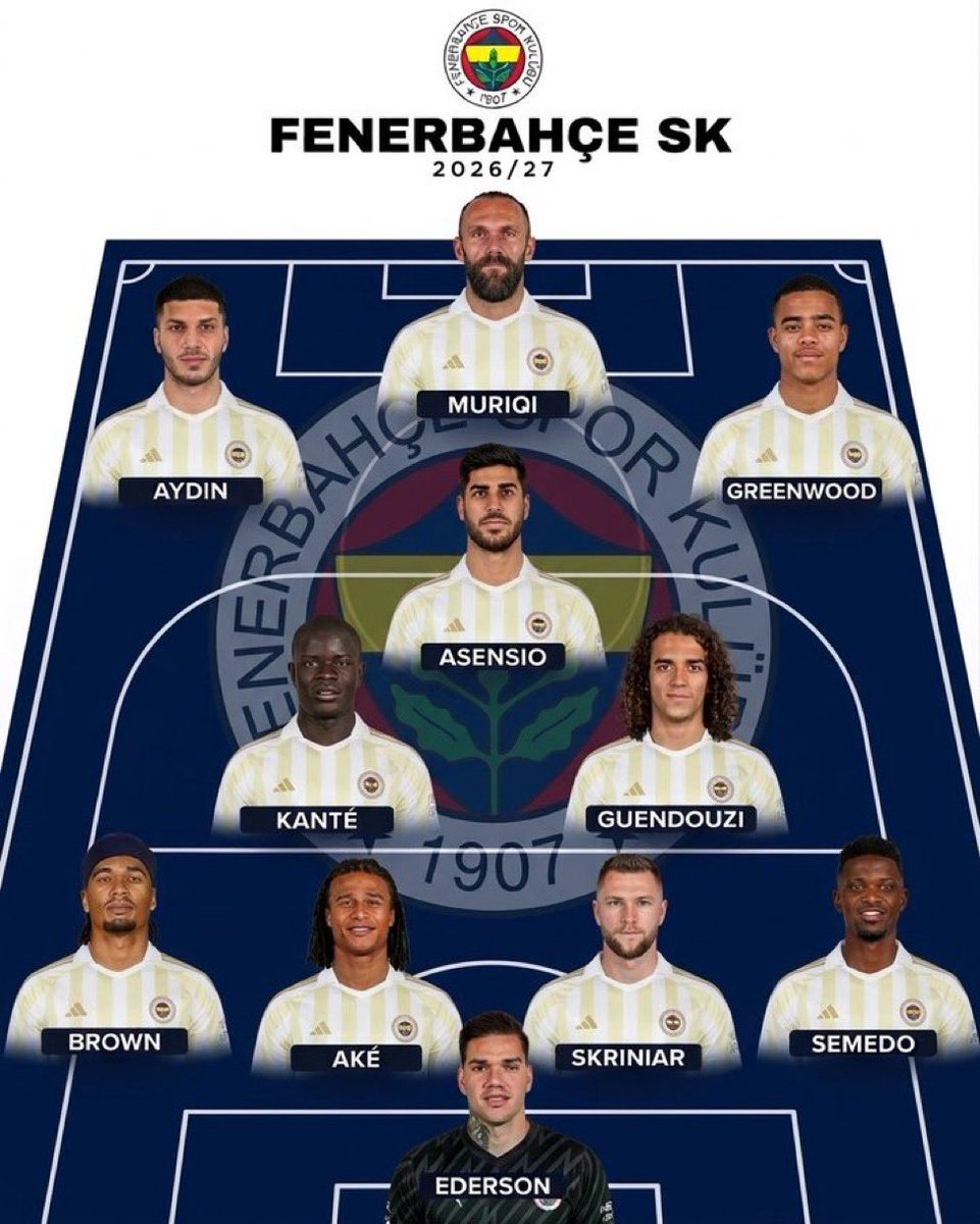 fenernefiri's tweet photo. Şu kadroya kötü dediler. Aziz yıldırım istifa dediler. Ali koç güzellemesi yaptılar. İsmail kartalı başarısızlıkta sorumlu tutmayacaklarını söylediler. Bunları söyleyen gs taraftarı değil bizim içimizden ha yanlış anlaşılmasın. https://t.co/toAoRqxKZA