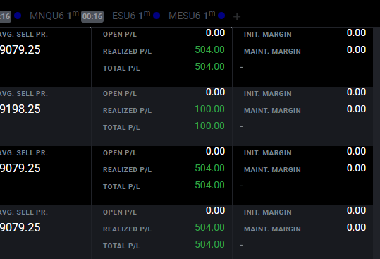 CoptickNQ's tweet photo. After a very long time without any payouts(almost 6 months) and red month after red month, I will be taking a payout on 3 lucid 25k accs. small payout, but very grateful.  

I finally did what I knew I had to do which was to size down and stick to my plan and my rules. https://t.co/CriwbEsxuc