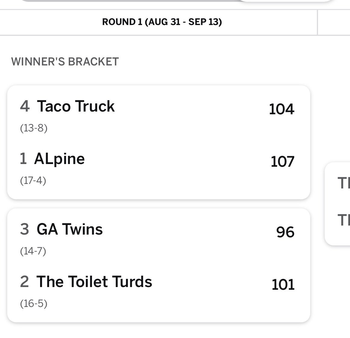 PeteCaragher's tweet photo. #playoffs Hard fought campaign to finish in 4th place. #tacotruck #espnfantasy #espnfantasybaseball #MLB https://t.co/6a6WeDTKUQ