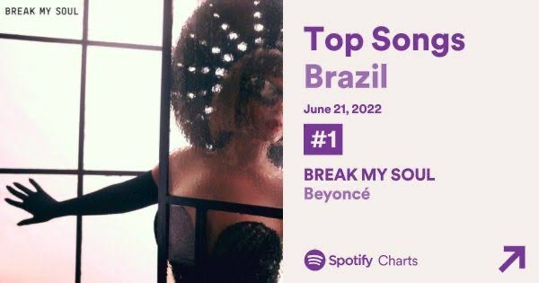 jgustavocs's tweet photo. @icexddd @venusfear @272710e @fingrsprints God_zylce em que ano mesmo foi o último #1 solo da Gaga no Spotify e na Hot 100?
Não acompanho muito 💅🏼 https://t.co/gjOvR0XhB9