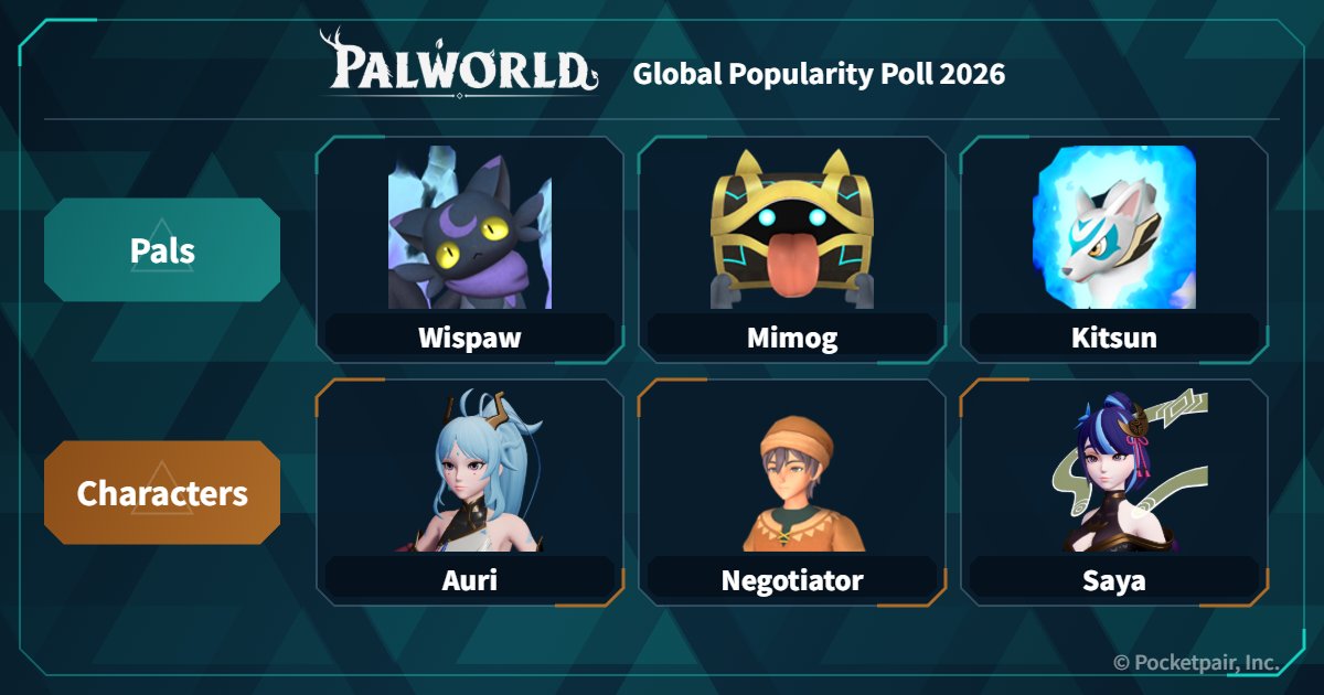 xsaisea's tweet photo. I just voted for “Wispaw, Mimog, Kitsun, Auri, Negotiator, Saya” in the Palworld Global Popularity Poll 2026! https://t.co/4w9zzeErSM https://t.co/WbxWVWMGa3