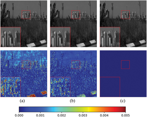 GsisOffice's tweet photo. Just read a paper that genuinely made me go "ohhh, that's clever" 🤯—it tackles hyperspectral image denoising by fusing two heavy hitters: transformers and diffusion models.
Link[https://t.co/egexyl6GVb] https://t.co/T2YdaIL1O8