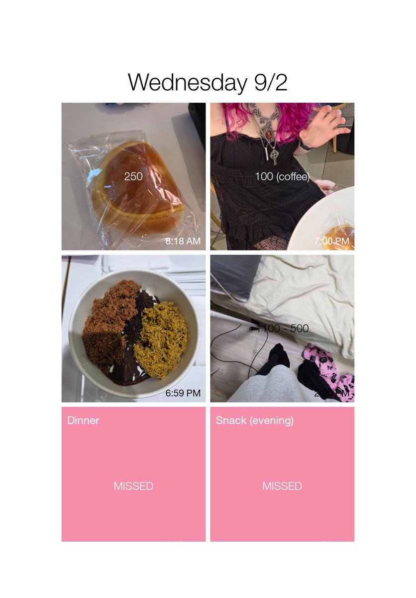 bitswnibbles's tweet photo. Didn't do too bad yesterday! 600 net, but poor nutrition lol today will probs be more dense bc im going out to lunch w friends, but i won't eat breakfast i think https://t.co/cxS2E9gfzk