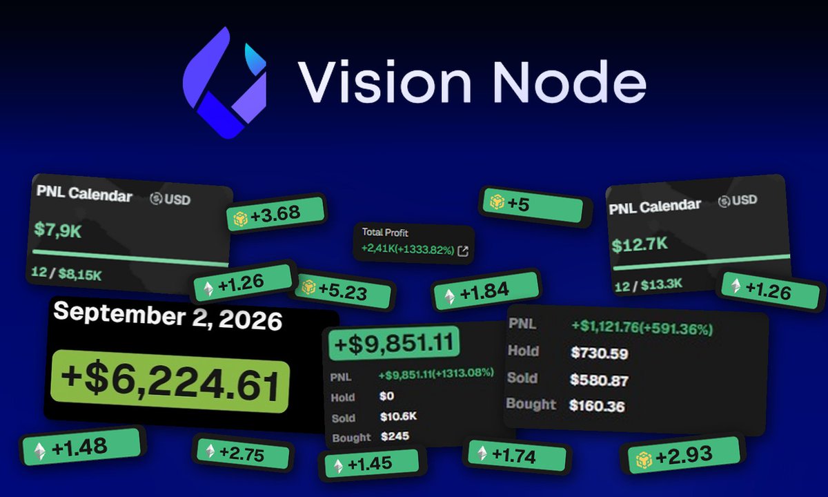 node_vision's tweet photo. Wakey wakey😪
Sleep time is over💤
More than 40k of profit just in ONE month of running Robinhood!  

Market is really hot right now🔥
And our users are already know that better than everyone else!  
Be part of the Robinhood movement just for 150$/mo   

Special thanks to @noctisbotcom and @Sharp_AIO for the following the current meta with us ♥️