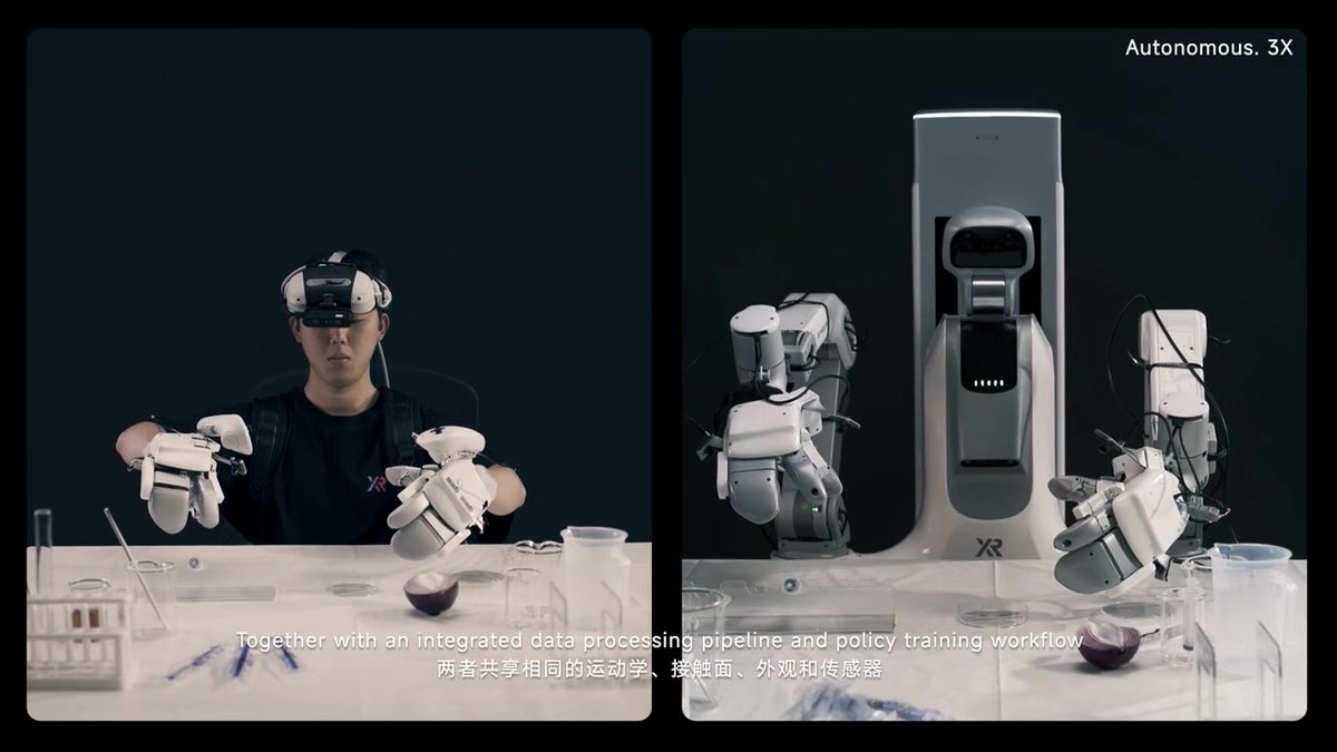 Danokoj's tweet photo. Having calibrated teleop gloves before, syncing timing across separate builds is brutal. If #TwinDEX holds this spec, replacing on-robot teleoperation with robot-free data eliminates our biggest collection bottleneck. https://t.co/ItGCUNSEgJ