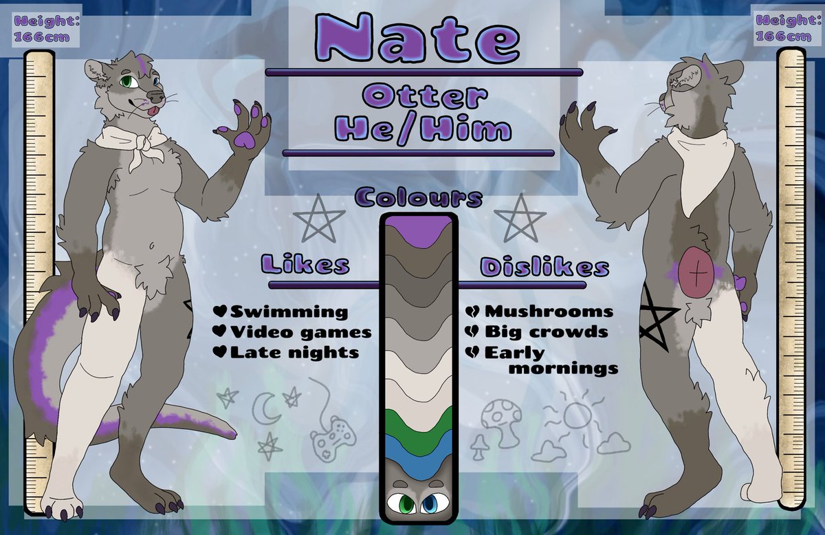 smollottah's tweet photo. @zrayUH Ooooooh, would love to get accepted ;3 https://t.co/whS48r0DlQ