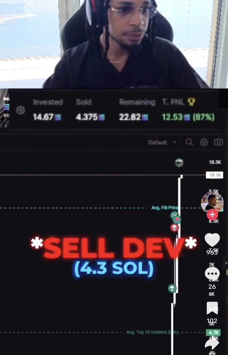 RuneCrypto_'s tweet photo. thid guy is posting tiktoks about how he deploys, bundles 70% and rapes the chart while in stream

i don’t think this is what we wanted to teach when we said onboarding https://t.co/CGl3mdYf82