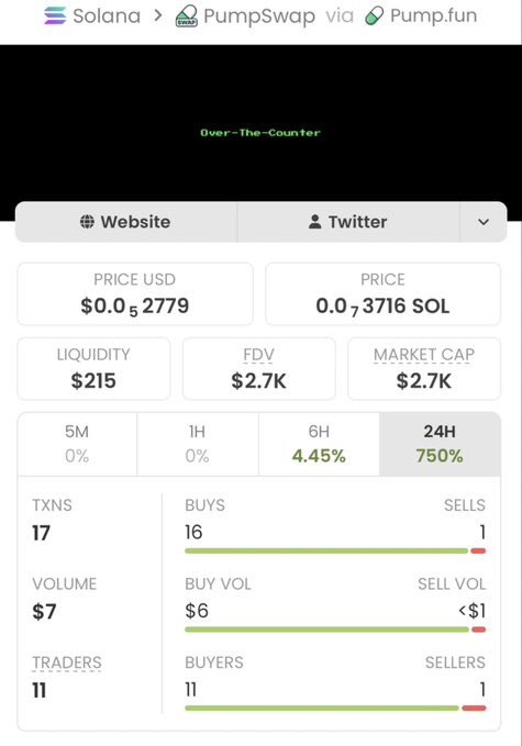 Stevengarayb's tweet photo. $VLUD just delivered an EPIC run 🚀🔥

$2.7K MC → $204K MC
That’s a massive 75.55X 💰📈

Another huge win for my copy traders 🏆💪

CA: HzSyd4yCoYLwbzhLnSxAVbWNV5FHtBZq5Ykw3PH6rC3z https://t.co/WllQlb5L1y