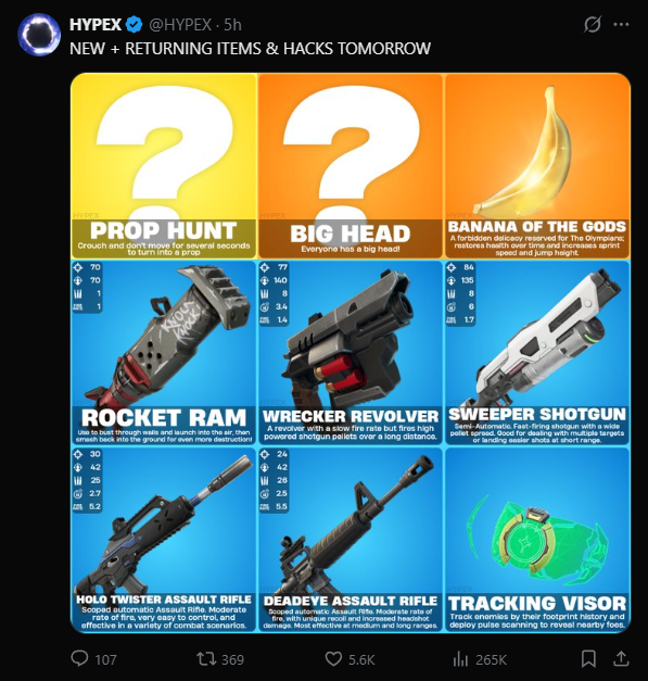 Zedaling's tweet photo. prime zed coming back d1 soon 😱 https://t.co/XrKhwovGoE