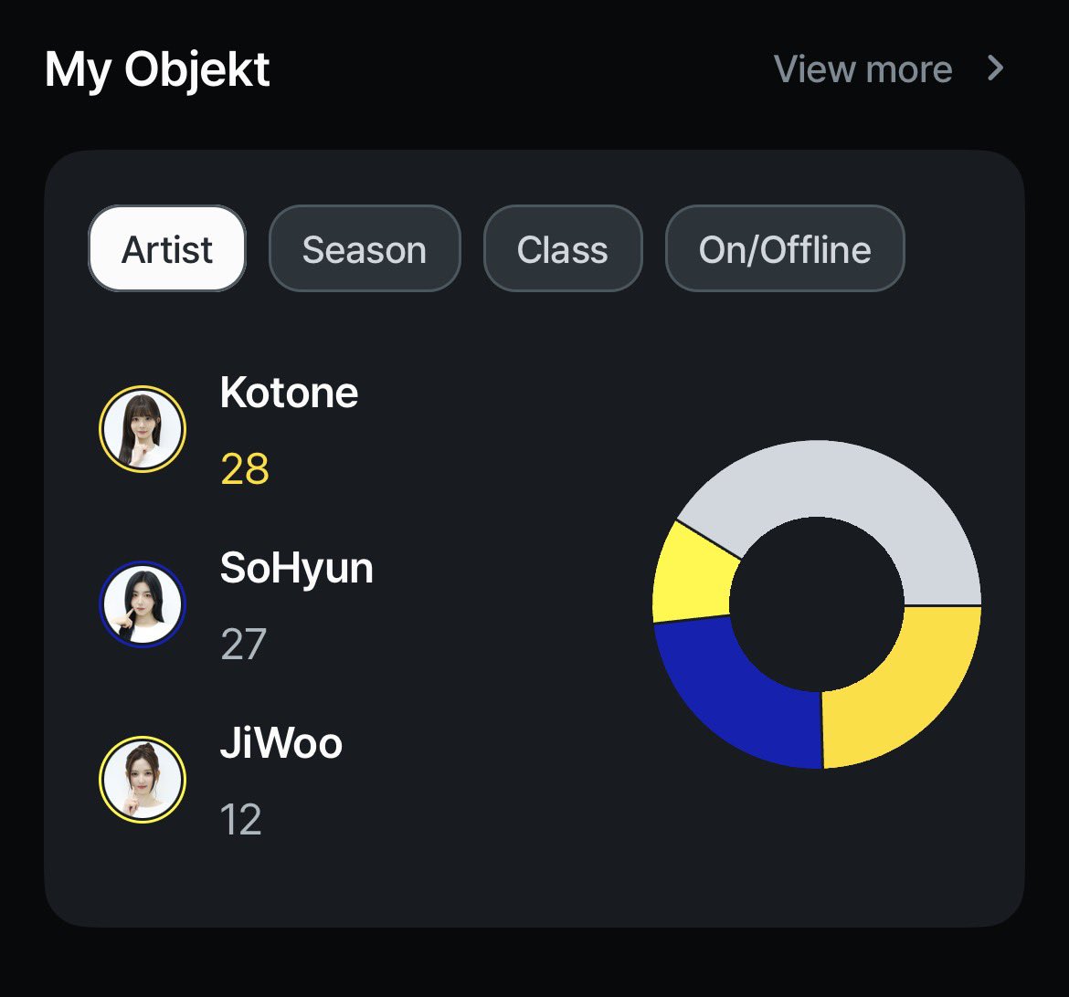 kkaeyeo's tweet photo. my tone collection has surpassed my sohyun :o https://t.co/Upgy6J3YwU