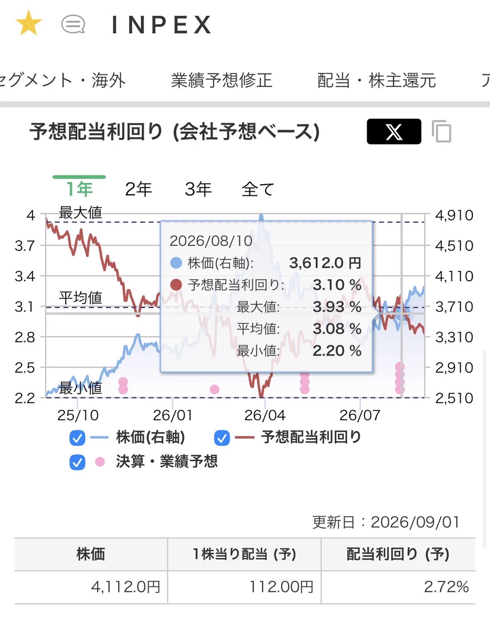 【最終値下げ!】MA　まとめ売り　25枚 ただかぶ on X: 