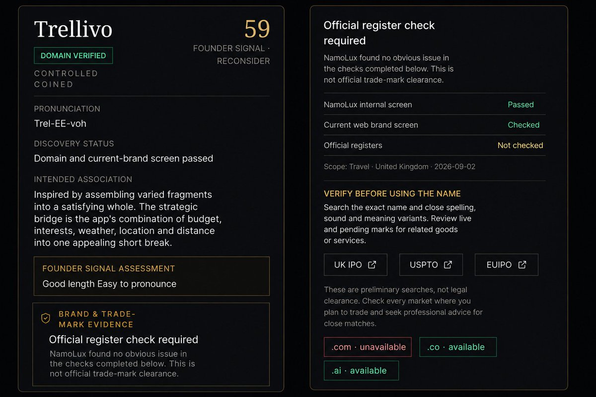 AndrewBuilds98's tweet photo. Most name generators give you a list. NamoLux gives you a verdict.
Trellivo — 59, reconsider. Dot com gone.
Daylatch — 85, strong. Dot com free.
Same brief. Different verdicts. That's the difference between a name you like and a name you can own.

https://t.co/MBdKUf7fRN https://t.co/ZJh6m2Bk4J