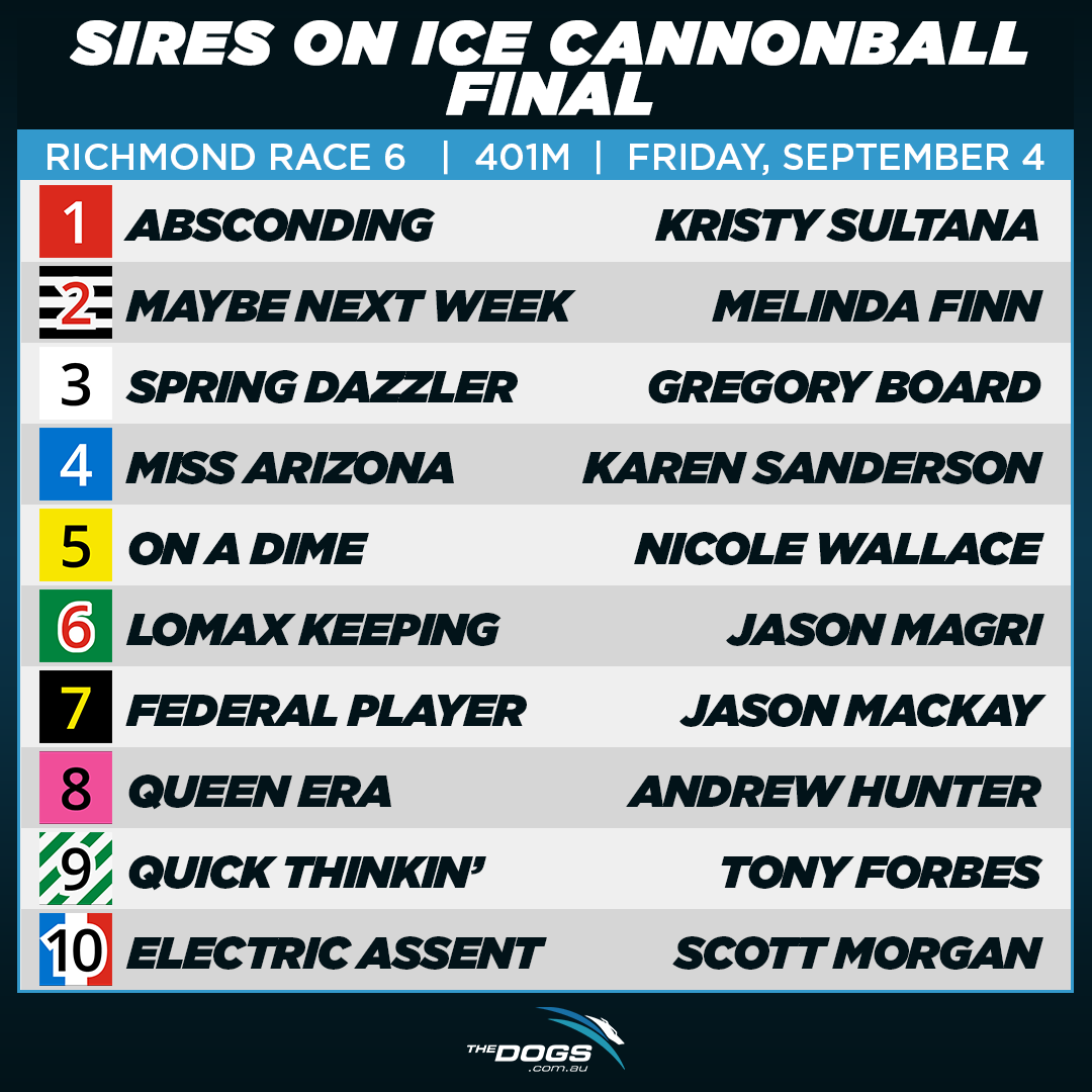 Thedogs_com_au's tweet photo. 🔥 **Sires On Ice Cannonball Final Box Draw is out!**

The stage is set for Race 6 at Richmond this Friday, September 4, with the finalists now locked into their boxes. 🏁

Who’s got the box to win? https://t.co/UBW4fxv0e3