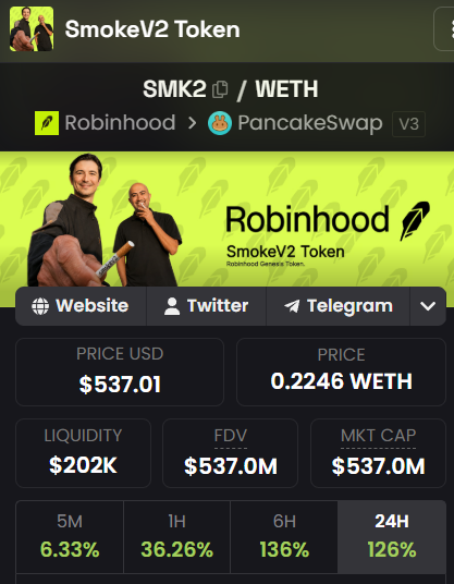 CTWatching's tweet photo. Still early, still not wrong. $SMK2

535k mcap for THE FIRST TRADABLE TOKEN on Robinhood. Deployed before anyone could access the chain. 

No team, no boundaries. The lore is way too good to ignore for a chain of this caliber. 

1000 tokens in circ. so real mcap is 537k. https://t.co/K8H1G5fG3D