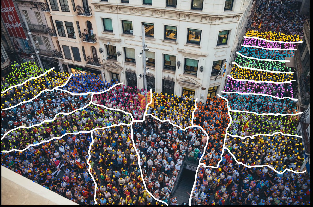 PolloJuancarlos's tweet photo. @bdncom En comptat un a un gairebé tota la gent que es veu a la foto i els he anat posant un punt de color a cada persona i cada 100 puntets canviava de color. He deixat de comptar quan portava 2.100 persones, és impossible que hi hagin 10.000 o més com diu l'ajuntament https://t.co/EVN6l830yk
