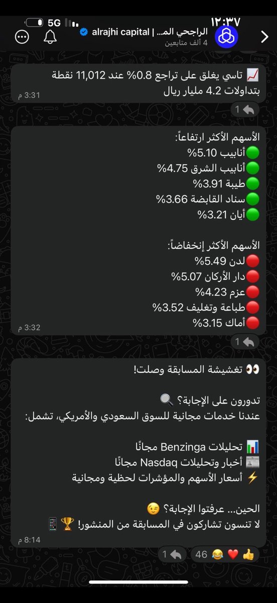 Mmhahw's tweet photo. @AlRajhiCapital الاجابة :

📊 تحليلات Benzinga مجانًا
📰 أخبار وتحليلات Nasdaq مجانًا
⚡ أسعار الأسهم والمؤشرات لحظية ومجانية

تمت متابعة القناة✅

يارب توفيقك 
#الراجحي_المالية https://t.co/jBwxMURhU7