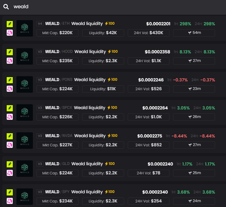 WealdLiquidity tweet picture