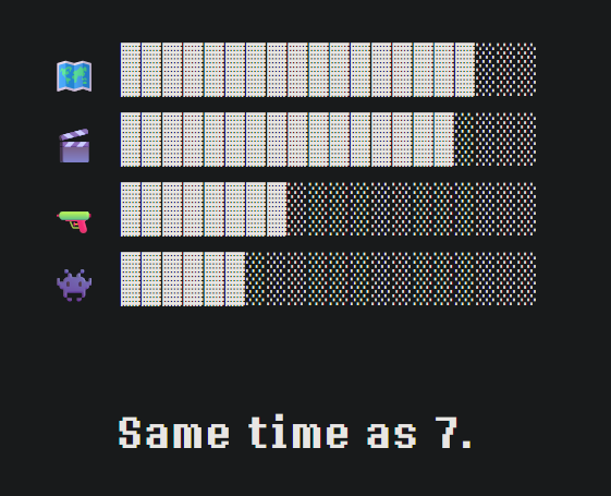 Ch7BUpdater's tweet photo. https://t.co/eTqgu0X6PZ has not updated today.
4 weeks (28 days) have passed without an update. https://t.co/priUQBz9Qk