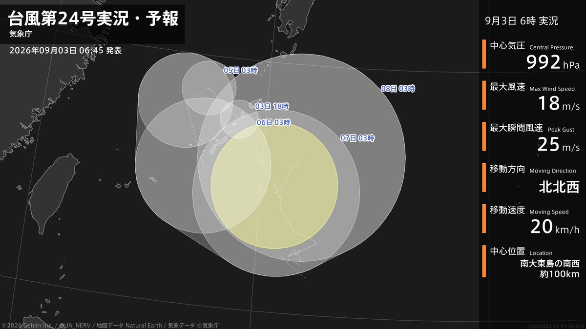 UN_NERV's tweet photo. 【台風第24号実況・予報 2026年09月03日 06:41】
台風第24号（クロヴァン）は、南大東島の南西約100kmを1時間に20キロの速さで北北西に進んでいます。 https://t.co/PmACksKqGJ