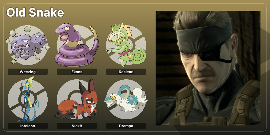 evispkmntrainer's tweet photo. Old Snake is a pokémon trainer https://t.co/KtBykMQNfv
