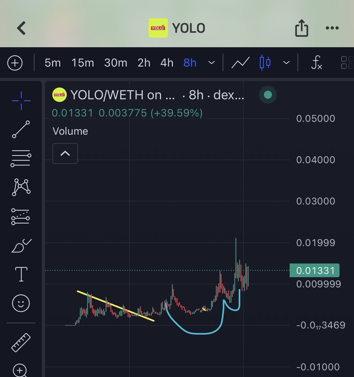 grimsweeper_'s tweet photo. $yolo 🍿🍿🍿 https://t.co/bTTFzdL0bc