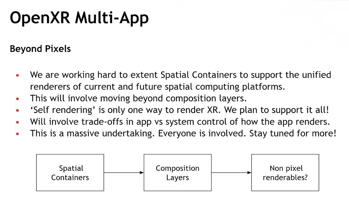 SadlyItsBradley's tweet photo. OpenXR 1.1.63 specification just released

And adds some major Spatial Computing functionality to supported platforms

XR_EXT_spatial_container and XR_EXT_spatial_container_self_rendering, the big ones, allows apps to be rendered as visionOS-esque volumes

https://t.co/3tbrYM09bW https://t.co/CgdQnKwExG