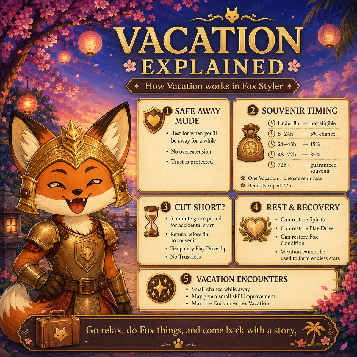 TheFoxVariable tweet picture