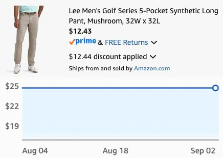Pricerrors's tweet photo. AMAZON LOWEST PRICE EVER ON LEE MEN'S GOLF PANTS 

$12.43 at checkout when you clip $12.44 OFF coupon 

https://t.co/GoIFcllm4A #ad 

Discount works on all sizes and both black/mushroom color 

Shipped and sold by Amazon - Free 30 day returns https://t.co/82MsetkeRl