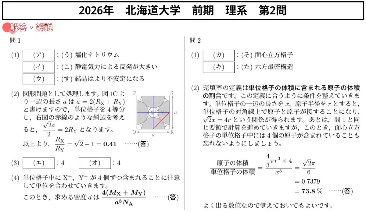 太宰府アカデミー｜医学部受験情報を発信🌸｜全寮制医学部予備校 on X