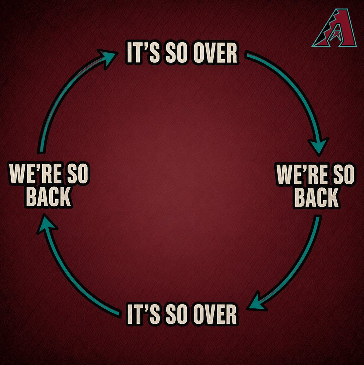 SleeperDbacks tweet picture