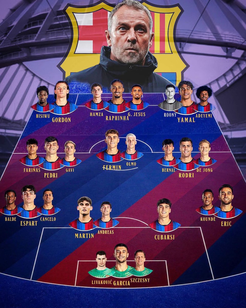 7crrris's tweet photo. هذا السكواد لا يبحث عن الأعذار…
بل ��بحث عن السادسة. 🏆💙❤️ https://t.co/6Pyu7Ienu4