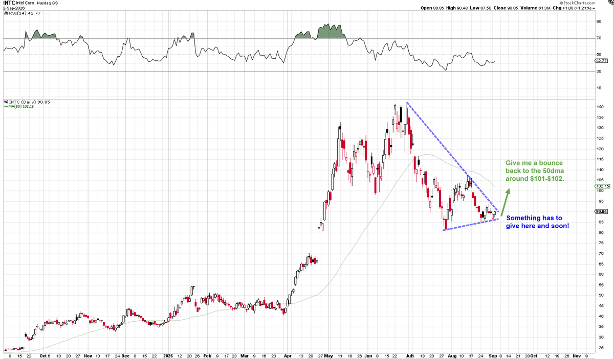 Mr_Derivatives tweet picture