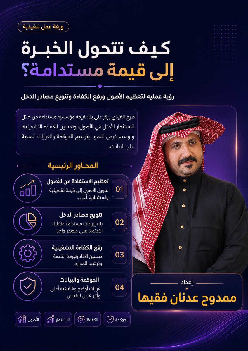 Mamdooh_fageha tweet picture