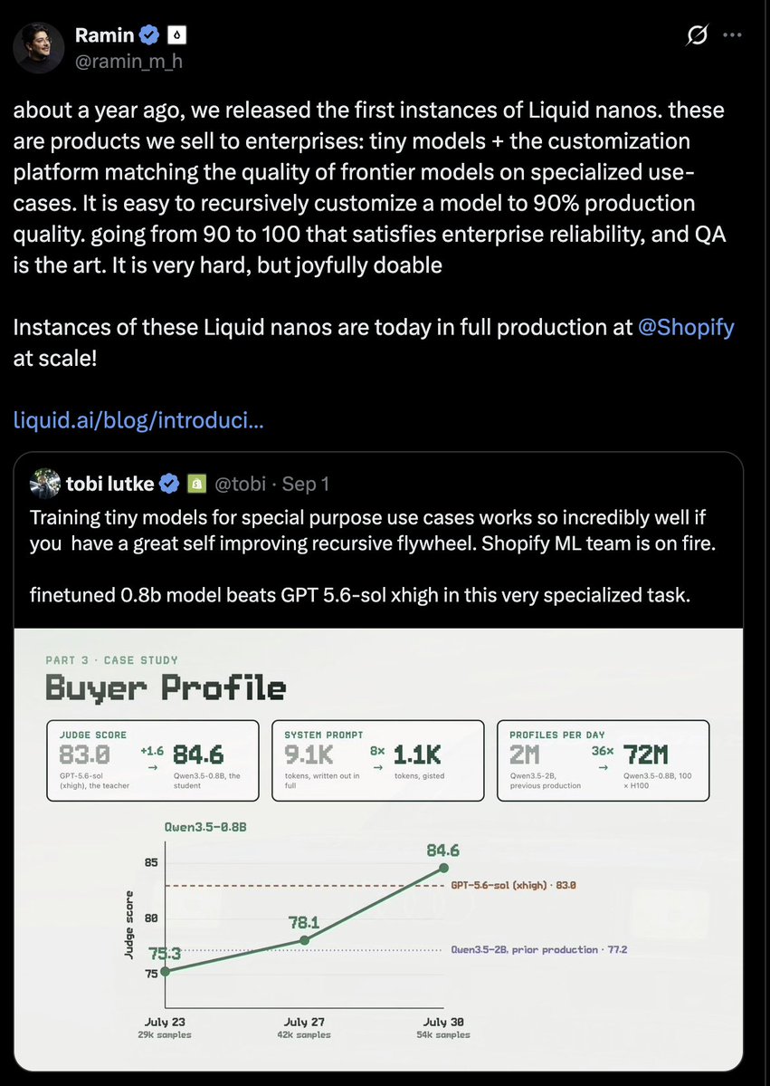 IQReactorAI谈单任务小模型 训练量仅需千例