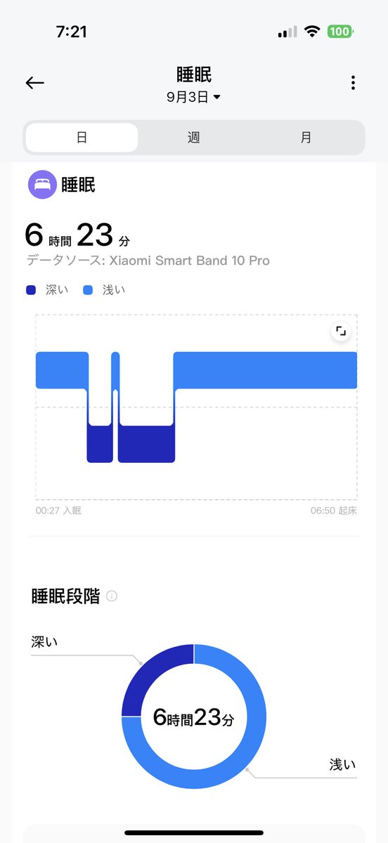 gentian_03's tweet photo. 何回か中途覚醒したんだけど拾ってくれないね🧐 https://t.co/VAoBHmlREq