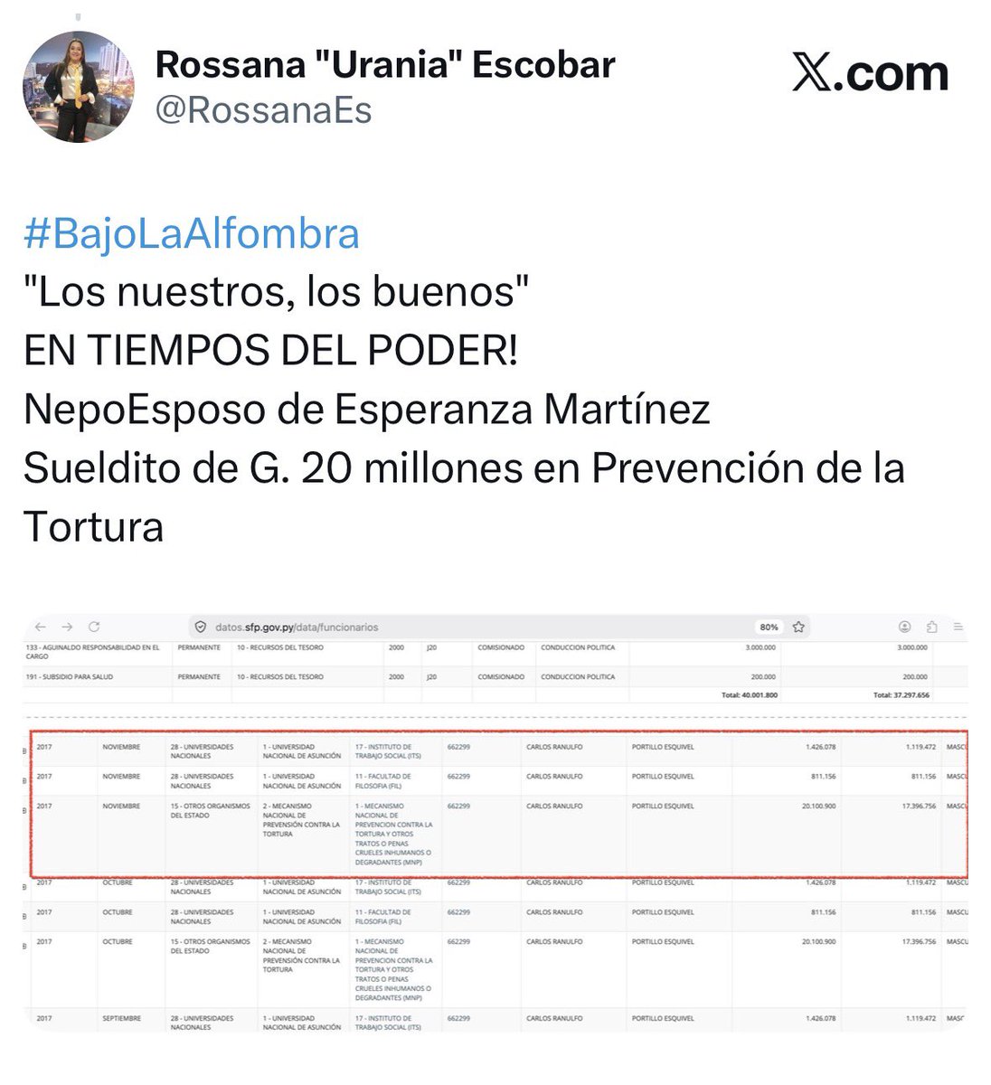 vanev87's tweet photo. INCREÍBLE!

Viendo la investigación de @RossanaEs sobre los más de 20.000.000gs que cobraba el psiquiatra Carlos Portillo esposo de Esperanza Martínez en Prevención de la Tortura descubrí  que BORRARON la información sobre el caso de cómo él dio certificados a Arrom para que pueda  cobrar como víctima de la dictadura e intentar cobrar por medio de la @CorteIDH 

Esto es muy GRAVE @UltimaHoracom ! Ahora si intentan ingresar al link no les va salir la noticia, pero yo tengo screem! 

Lo tienen #BajoLaAlfombra