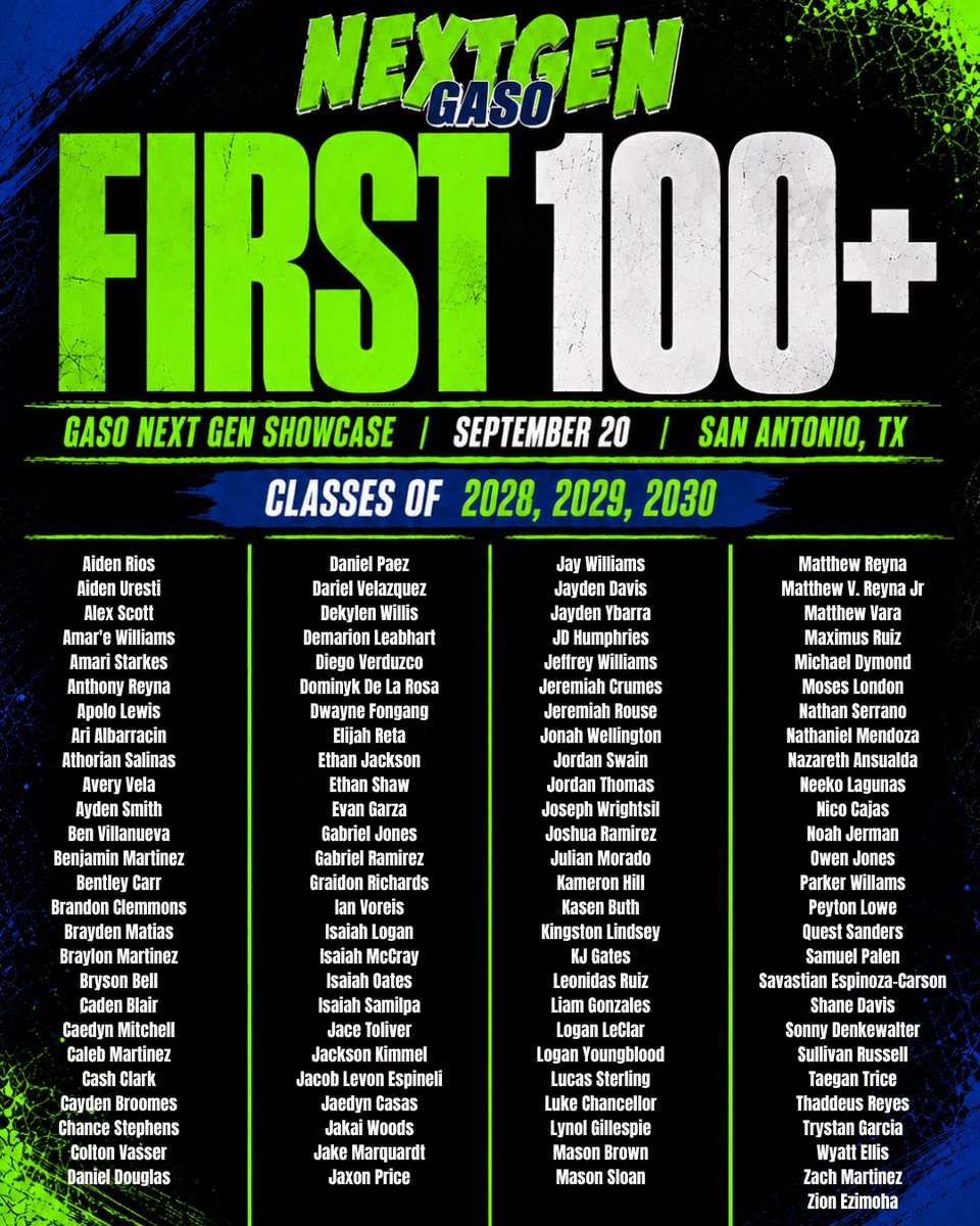 GASONextGen's tweet photo. Over 100 hoopers are ready to COMPETE! 

Join them on September 20th at NEXT GEN ‼️

https://t.co/zOtEWG3o6b https://t.co/PhKt71tmUL