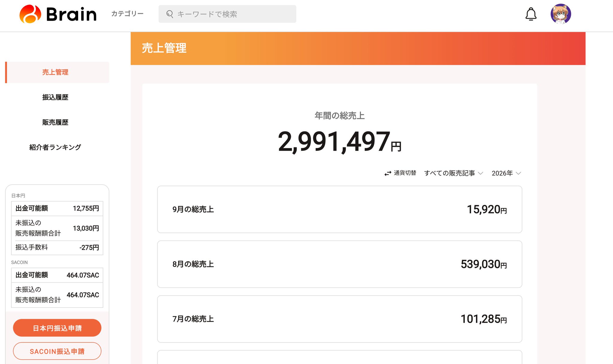 今日まで8000円にしておきます！その後はシーズン入るので値上げします！ けいすけ on X: 