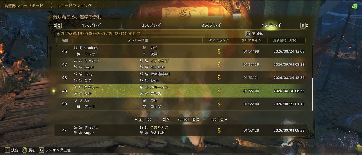 gomapple_mh's tweet photo. フリチャレ 歴戦王ヌ・エグドラ 焼け落ちろ、黒岸の奈利  
結果 
2PT ライト 1'55、笛 2'19
4PT(近接) 双剣1'53

一緒にしてくれたみなさんありがとうございました！ https://t.co/kr7e36YXcl