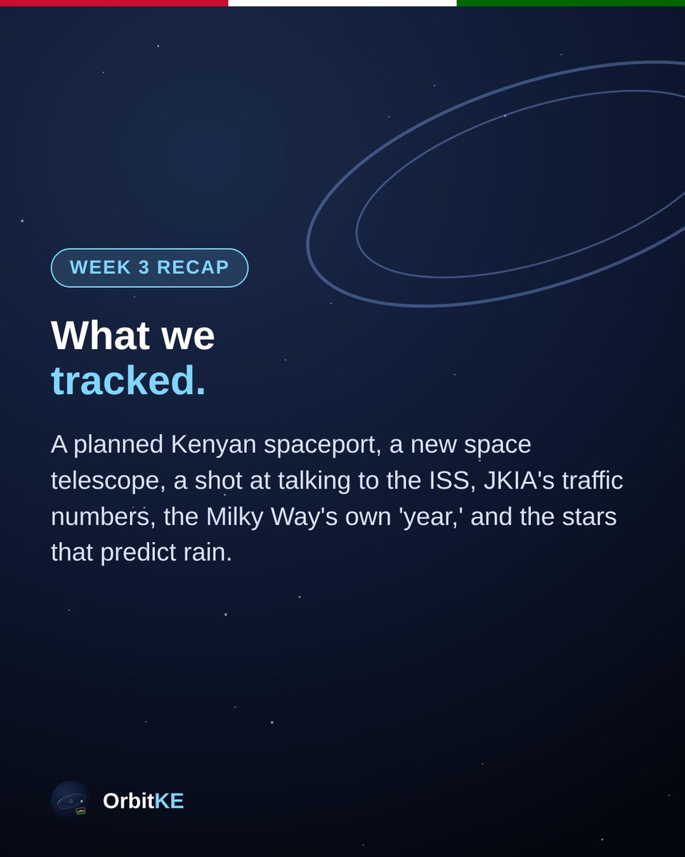 OrbitKE254's tweet photo. Closer to home: Kenya is planning its own spaceport at Kipini on the coast — KSA is pursuing a commercial launch site, with the equator making launches cheaper and more efficient. @SpaceAgencyKE https://t.co/iWxXxOZk0G