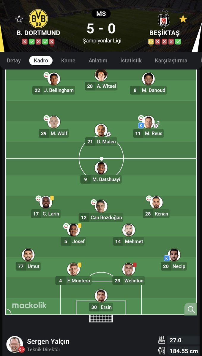 oskan488's tweet photo. @theNovrix @yagosabuncuoglu nasıl 0 çekersin sergen ya oysaki anç takıma mbappe haaland zidane messi ronaldo getirmişti😂 https://t.co/dnsPRdopUU