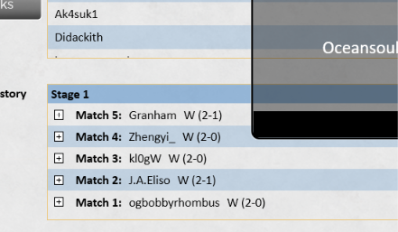 Oceansoul921's tweet photo. Testing for eternal weekend, I need to decide what deck I want to play next weeks, between UW Phelia, UR Cori, or UB Shadow. Today nice trophy with a Bilbo-less version (I love kaito too much).
Doomsday 2-0
U-Tron 2-1
UB Moonshadow 2-0
ForgeTron 2-1
Lands 2-1 https://t.co/nBUQogBSqv