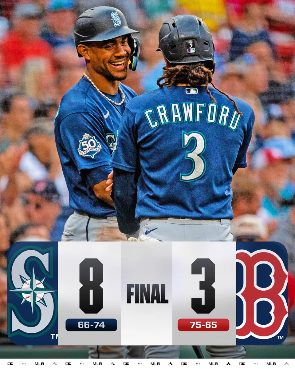Final: Mariners 8 (66-74), Red Sox 3 (74-65)
Pictured: Julio Rodríguez smiles while looking at J.P. Crawford. They both wear road blue Mariners uniforms. (Photo: Joe Sullivan/Major League Baseball)