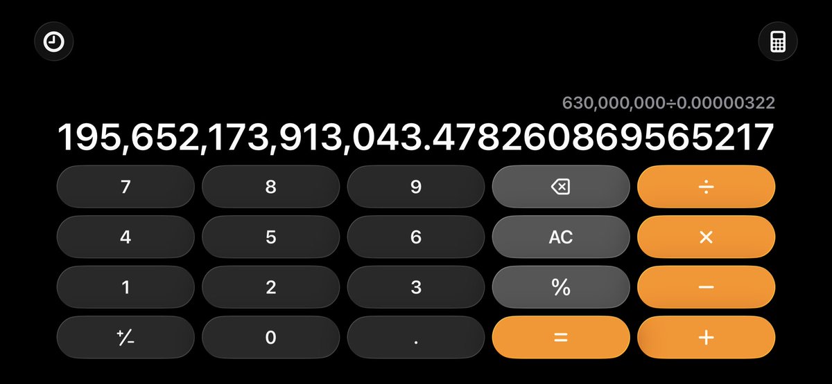 twilightangel37's tweet photo. @Pampadalampa @dexscreener @CronosNetwork This is how much Tonic they would have had to buy at the ATH to be able to borrow $126million. NOT possible unless 20% ratio was adjusted to borrow at a higher interest rate. Tonic won’t be fully minted until 2029/30. Wake up https://t.co/84HkyAPLif