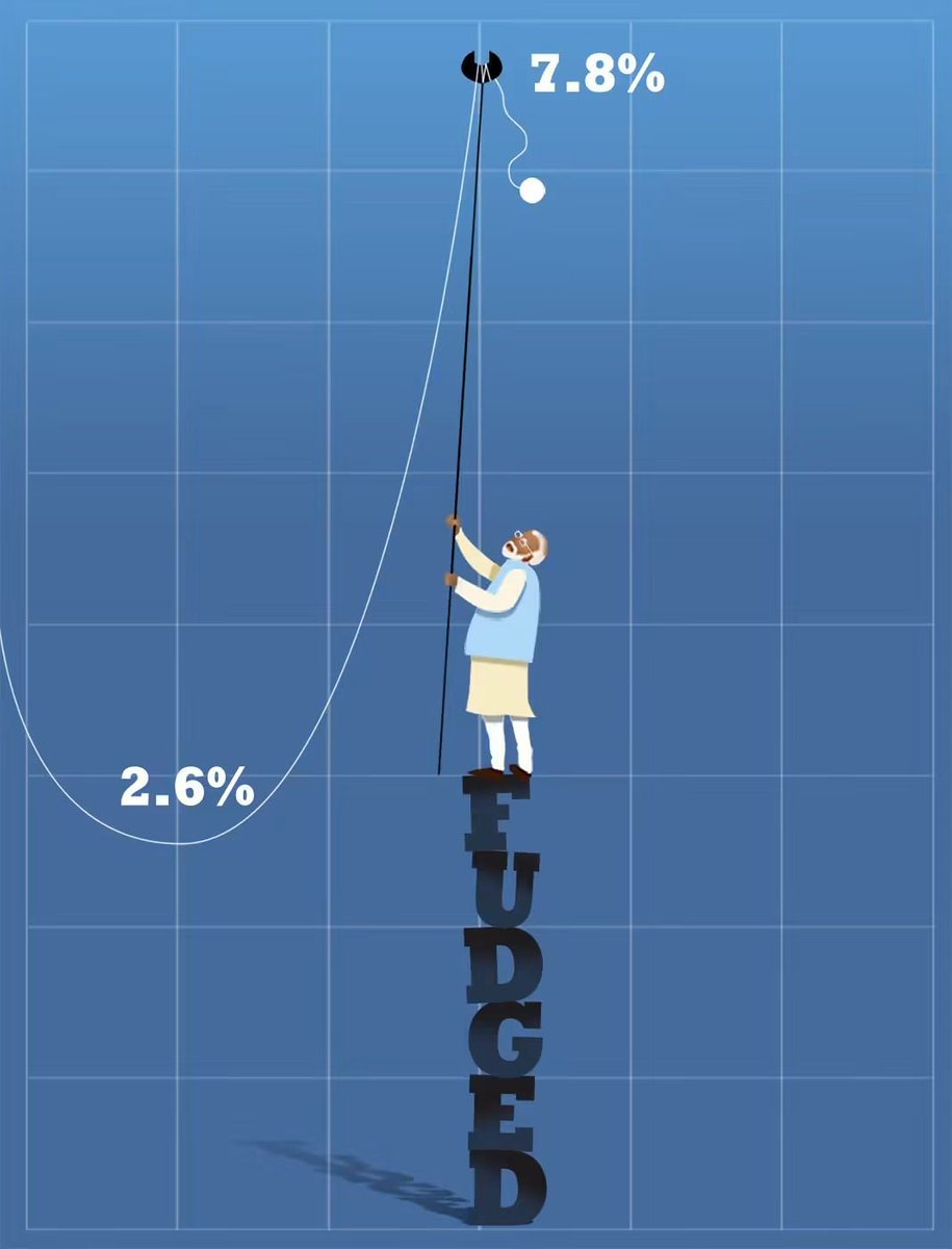 AffuQ's tweet photo. @PiyushGoyal Feku @narendramodi #fudging the #GDP! Oh, #Fudge! https://t.co/QlrPe5ZXzw