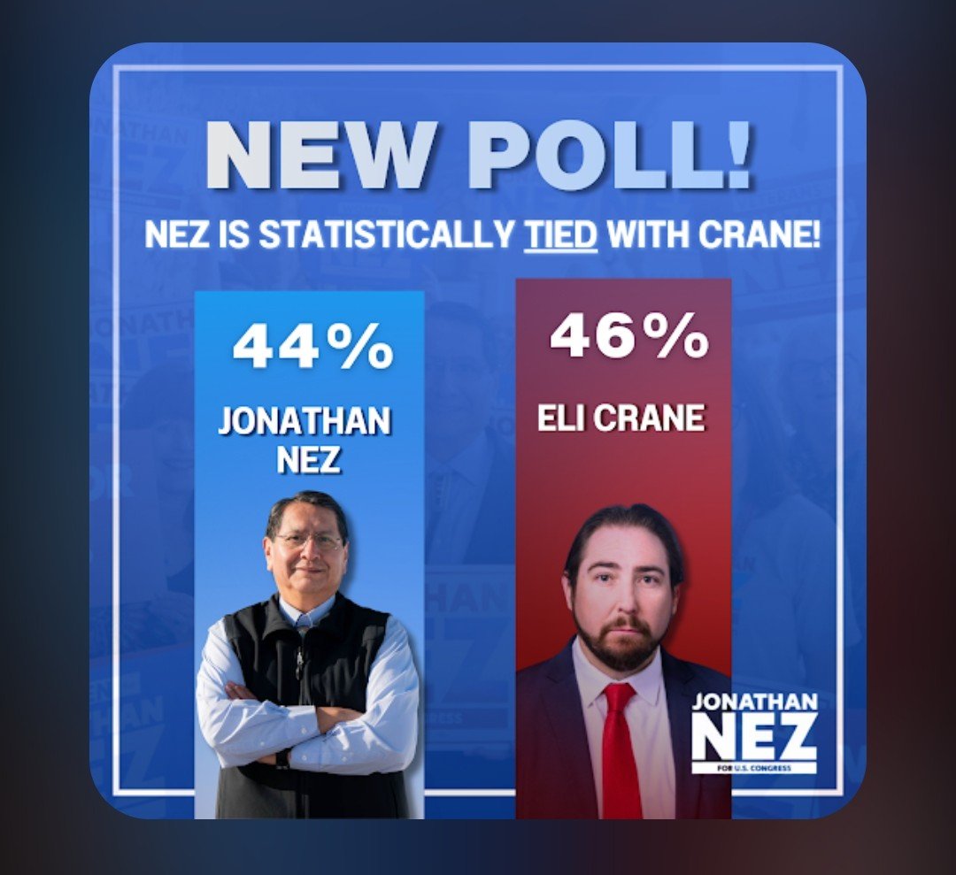 arizona_bonnie's tweet photo. Woot Woot! 😁
Let's give Nez a hand 👏👏👏 and toss him a little green! https://t.co/bcsZ26yUpb