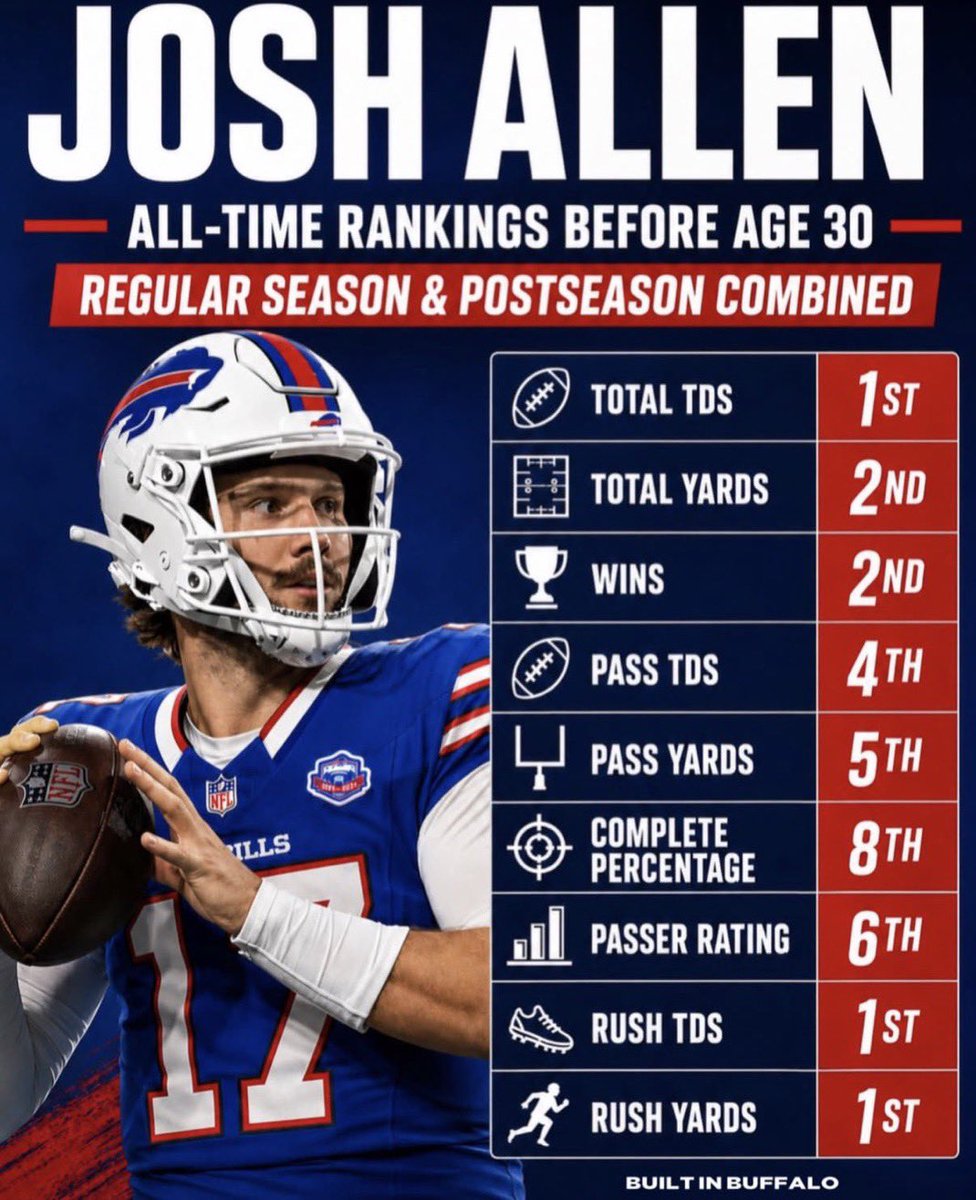 AdamSchegfter's tweet photo. Yeah, certainly right LMFAOOOOO https://t.co/Ag7EbaGavQ